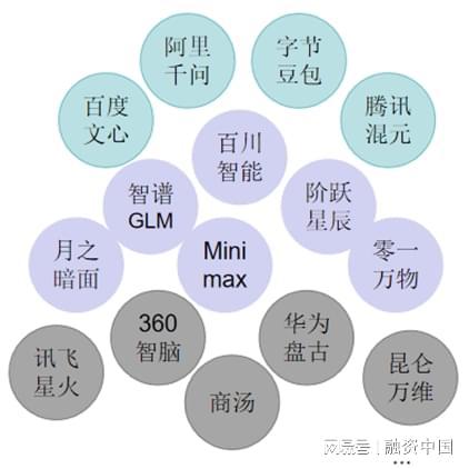 ：从识别到理解的跨越J9国际集团智能语音(图14)